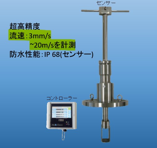 挿入式超音波流量計NINJA