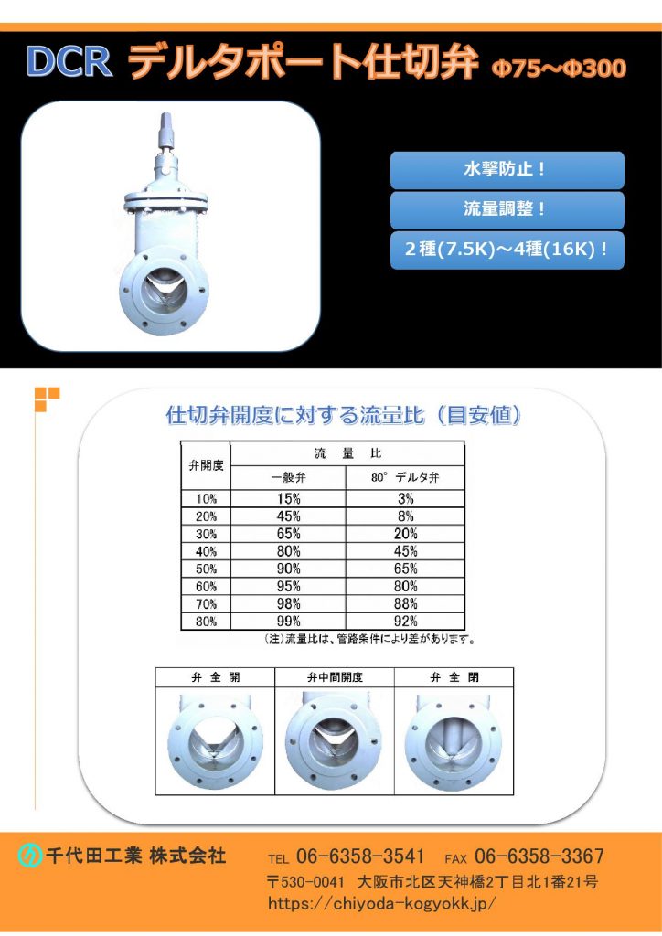 DCRデルタポート仕切弁
Φ75~Φ300
水撃防止!
流量調整!
7.5K(2種)~16K(4種)