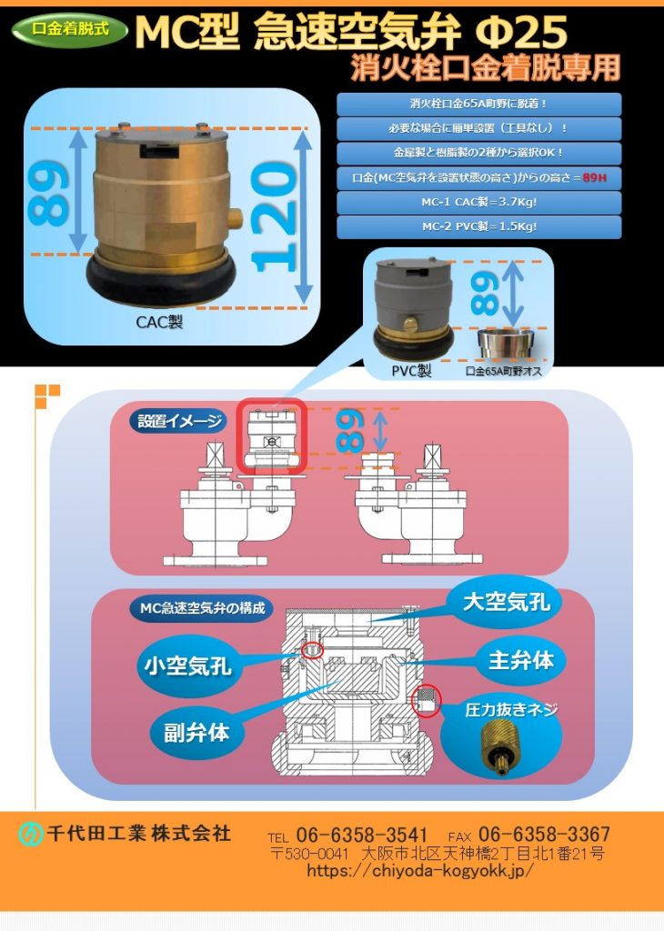 MC 消火栓口金着脱型急速空気弁 Φ25
消火栓口金65A（町野口金）に着脱可能！
必要に応じて、消火栓口金に簡単設置（工具不要）可能。
砲金製(CAC406)と樹脂製(町野着脱部はCAC406製)を御用意しています。
本MC型消火栓口金着脱専用急速空気弁を地下式消火栓口金に取付けた状態から口金（天）からMC型空気弁の上部（天）までの高さは89mmでMC型急速空気弁の全高（町野部口金部を含めた高さ）は120mm。この120mmの高さは地下式消火栓口金着脱専用空気弁の業界ではトップの低さを実現している。
CAC製＝3.7Kg 
樹脂製=1.5Kg