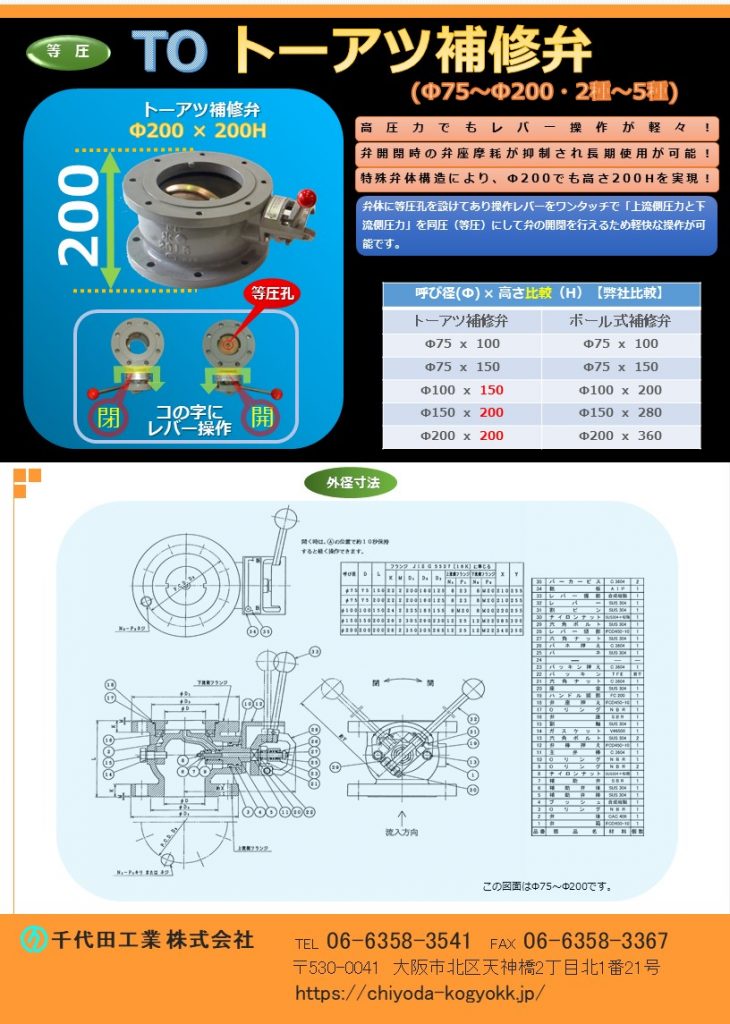 TO トーアツ補修弁　Φ75～Φ200
Φ75x100H  Φ75x150H    Φ100x150H    Φ150x200H    Φ200x200H
7.5K（2種）～20K（5種）
高圧力でもレバー操作が楽々！　弁開閉時の弁座摩耗が抑制され長期使用が可能！　特殊弁体構造により、Φ200でも全高200Hを実現！
弁体に等圧孔を設けることで、ワンタッチレバー操作で、上流側と下流側を同圧力にできるため、操作レバーへの負荷が軽減され、一次側が高圧力であっても、体感的にはスカスカ（設計者の感覚）した状態で開閉が行えます。
トーアツ補修弁は口径Φ150又はΦ200共、全高200Hのため、大口径管（送水管等）にΦ150空気弁又はΦ200空気弁を設置する際、高さの制約がある場合に御役立てください。
価格　Φ75x100H(7.5K)￥102,300-(10K)￥117,600-　 Φ75x150H(7.5K)￥104,500-(10K)￥121,000-　 Φ100x150H(7.5K)￥155,200-(10K)￥178,500-　 Φ150x200H(7.5K)￥316,300-(10K)￥363,800-　 Φ200x200H(7.5K)￥529,000-(10K)￥608,400