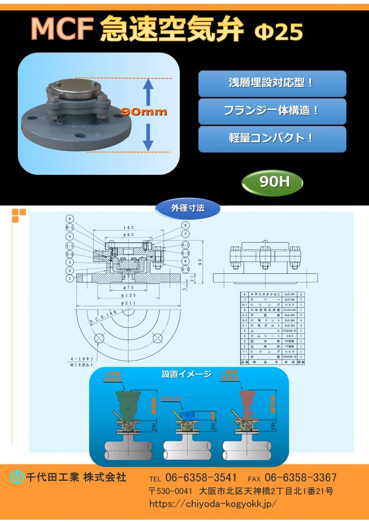 MC 急速空気弁 H=90
FCD・内外面粉体塗装（標準）
浅層埋設対応型の急速空気弁 Φ25 です。
フランジ一体構造で強靭！
全高＝90mmを実現！
軽量・コンパクト（重量＝7Kg）
水道用急速空気弁は直接的に水道管を維持管理します。「消火栓」や「仕切弁」は水道管を直接維持管理するものではないのに対して、空気弁は水道管内のエアーを必要に応じて吸排を自動で行います。例えば水道管が破損等を起こして、破損個所から水が勢いよく漏水する場面をTVなどで見かけたことはないでしょうか？このような状況では水道管内に負圧作用で真空状態が生まれ、その状態で道路上で重いトラックなどが通ったりした際に、水道管が「ぺしゃんこ」（紙パックのジュースをストローで飲み切った後も、更に吸い続けると紙パックが「へしゃげる」現象と同じ）になるイメージで2次災害につながる恐れがあります。こういった真空状態を避けるために、空気弁は吸気を行い、水道管の破損を未然に防いでいます。排気は、例えば断水した状態で水道管の工事を終え、通水する時に空気弁からエアーの排気が行わなければ、通水作業がスムーズに行うことができないといったことが空気弁があることによって、水道管、ひいてはライフラインを守っています。図面PDF、図面CADを御用意しています。