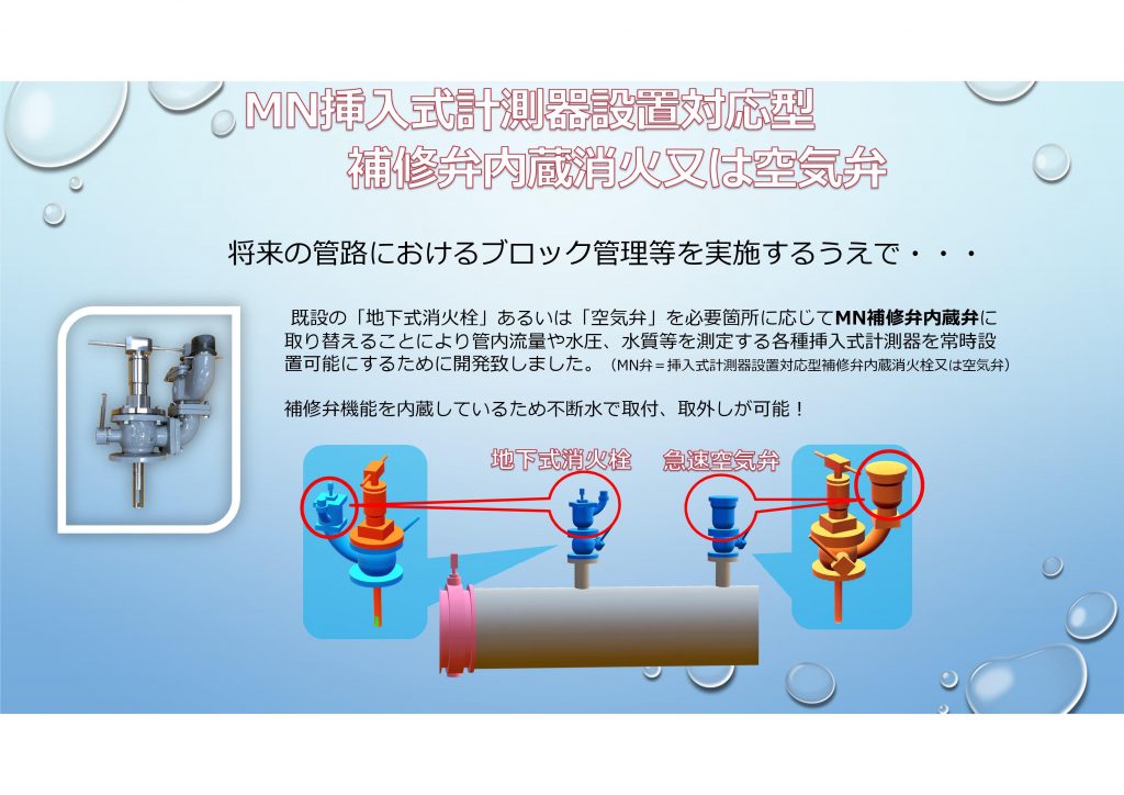 MN型空気弁付流量計カタログの設置イメージ画像2です。