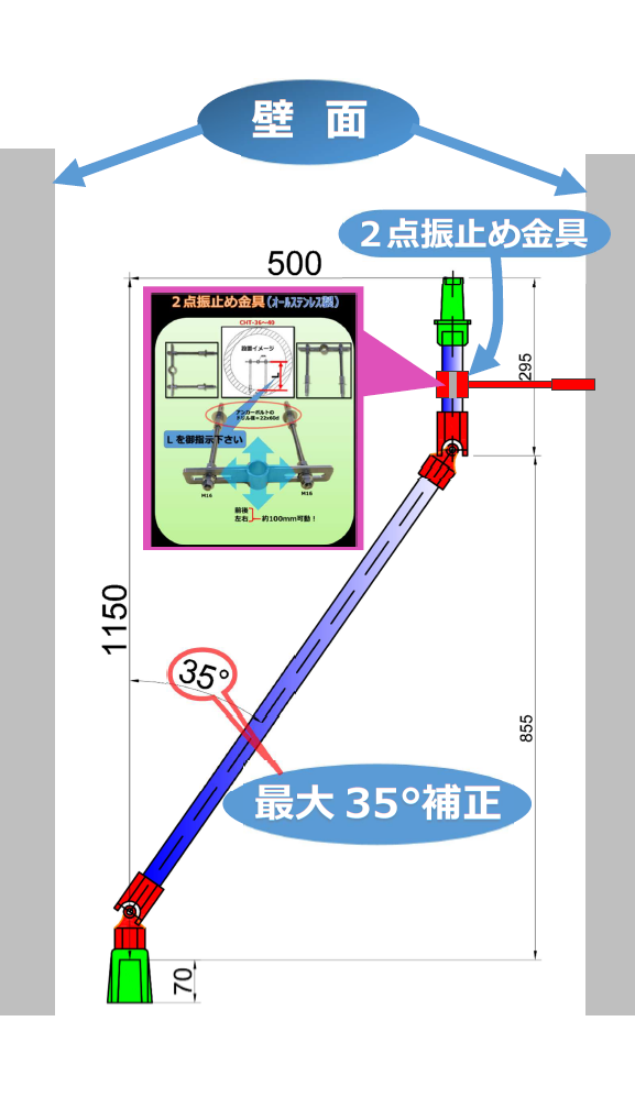 1000mmの高さに対して、100mmの補正幅が必要な場合、全長約1017mmになります。
「2点ユニバーサル継足しキー(継足し棒、継足しロッド、中間軸、中間ロッド、延長棒、継手キー)」を設置するボックスは「ピット」又は「Φ600以上のマンホール(1号マンホール等)」などとなります。従いまして上図「 1点ユニバーサル継足しキー」の場合の弁筐を使用することはできません。
また2点ユニバーサル継足しキーにも「振止め金具」が必要ですが、1点ユニバーサル継足しキー用の「円盤型振止め金具(CHT又はCHT-V)」は使用できないため、「2点振止め金具(CHT36~40)」を使用します。