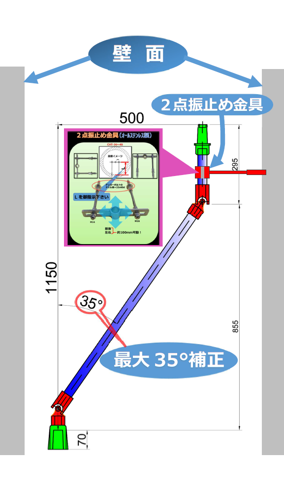 1000mmの高さに対して、100ｍｍの補正幅が必要な場合、全長約1017mmになります。
「２点ユニバーサル継足しキー（継足し棒、継足しロッド、中間軸、中間ロッド、延長棒、継手キー）」を設置するボックスは「ピット」又は「Φ600以上のマンホール（1号マンホール等）」などとなります。従いまして上図「 1点ユニバーサル継足しキー」の場合の弁筐を使用することはできません。

また2点ユニバーサル継足しキーにも「振止め金具」が必要ですが、1点ユニバーサル継足しキー用の「円盤型振止め金具（CHT又はCHT-V）」は使用できないため、「2点振止め金具（CHT36～40）」を使用します。