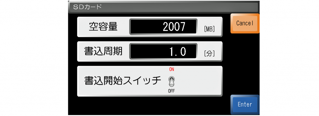 流量計の千代田工業（株）
超音波流量計ULSONA　コントローラのLCDタッチパネル画面のSDカード画面。最短サンプリングデータは6秒毎。