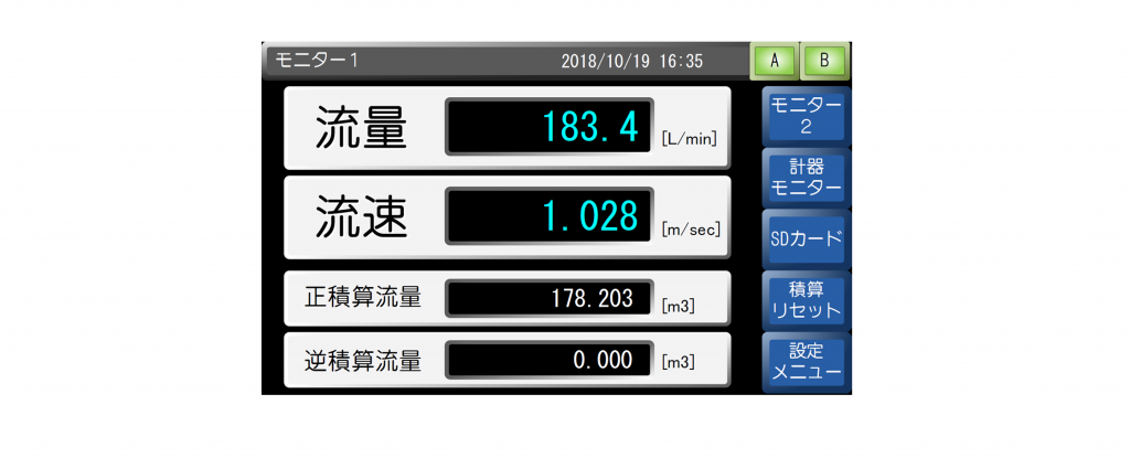 超音波流量計　クランプオン式（外装式）Caloriena R2 のコントローラのＬＣD画面の「モニター１」画面は、流量と流速の表示画面です。この画面では、現在の流量と流速の値や、過去の最大値や最小値を確認できます。また、流量と流速のグラフも表示されます。右側にはタッチパネル式のボタンがあり、これを操作することで、他の画面に切り替えたり、設定や記録を行ったりできます。