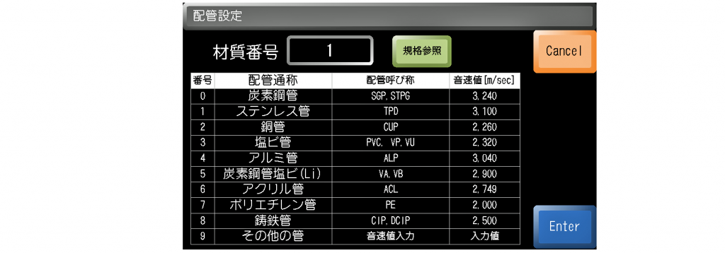 流量計の千代田工業（株）
超音波流量計ULSONA　コントローラのLCDタッチパネル画面、配管設定の配管材質選定画面。ここで配管材質を規格表に従い番号選択を行う。