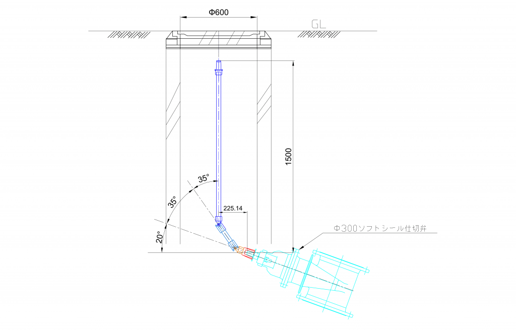 CHI-UNI ユニバーサル継足しキー（継足し棒、継足しロッド、中間軸、中間ロッド、延長棒、継手キー）2点
埋設深度1500mmでソフトシール仕切弁が70°傾いている状態でユニバーサル継手2点を用い真上から操作できるようにしたイメージ図。ユニバーサル継手1点で最大35°まで可動し補正が可能で、ユニバーサル継手2点では最大70°まで補正が可能。