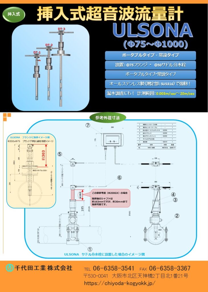 流量計の千代田工業（株）
挿入式超音波流量計ULSONA-DTのA4版カタログの表面で、ULSONA-DT1～ULSONA-DT3の画像とULSONAの主な特徴、図面（サドル分水栓/フランジに設置した場合の図面）を掲載。