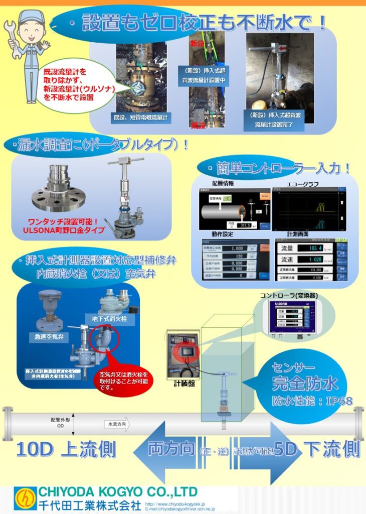 挿入式超音波流量計ULSONA DTのＡ４版カタログ画像（裏面）です。