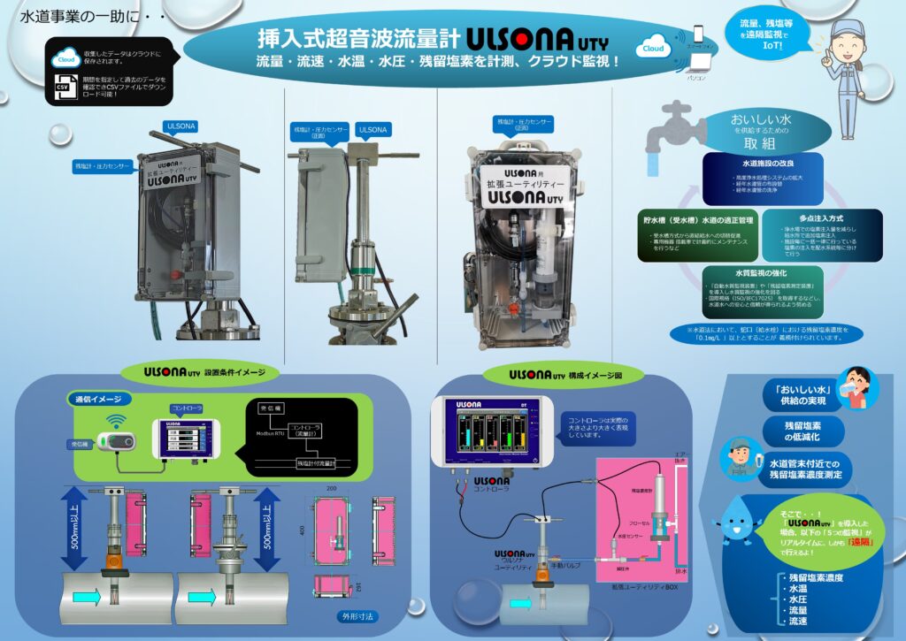 ウルソナ(ULSONA) DT　UTY のカタログ裏面
表面では水道水の現況交え、説明したが、裏面では、具体的な製品説明になっている。
１表面の継続的ではあるが、おいしい水を供給するための産学官連携した取り組みのを完結に図式化している。
２製品画像（正面・横・斜め）
３設置条件
４コンパクト残塩計の構成
などである。
このコンパクト残塩計は従来のウルソナ(ULSONA) DT と同様にリアルタイム遠隔監視がかのうである。
携帯キャリアー（ＮＴＴドコモ・KDDI）回線を使用しているため、距離に関係なく初期投資、ランニングコストを気にすることなく、定額でサービスを供給する。初期投資のイニシャルコストは現時点で約￥63万円【￥630,000-】（5年間通信費込み）5年後以降は、月々￥4千円【￥4,000-】で年間￥4万8千円【￥48,000-】のみで、割とリーズナブルな価格設定にし、より広くサービスを広げたい狙いがある。