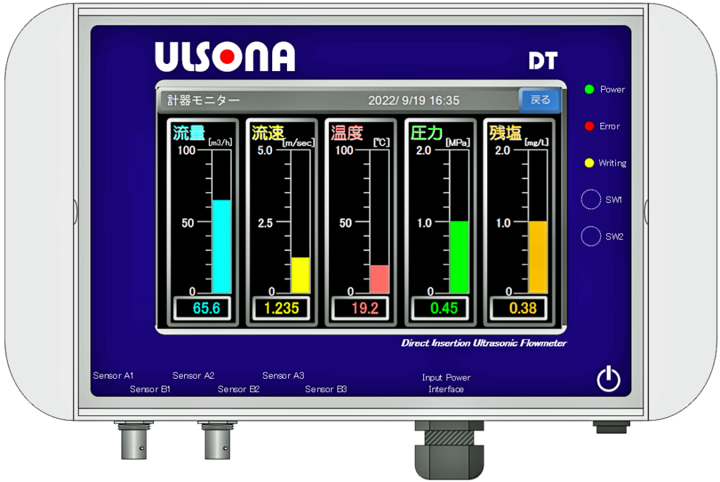 ウルソナ(ULSONA) DT　UTY のコントローラ。
瞬時流量（負流量）、瞬時流速（負流速）、積算流量（負積算流量）、水温、圧力、残留塩素濃度を計測。
コントローラ
形式＝壁掛け型、ABS樹脂、アルミダイキャスト 、寸法＝170x270x60
表示部＝7インチカラータッチパネル
操作＝タッチパネル方式
操作＝演算、断面積、流量補正、時定数、不感帯設定
自動調整機能＝ゼロ点調整（オートチューニング）
伝送出力＝DC4-20mA、積算、アラーム
データ保存＝microSDカード（2GB標準）付
電源＝DC24V(DC9V-DC26V電池駆動可）
消費電力＝約10W以下（残塩計付の場合 約15W以下）
重量＝1.6Kg
