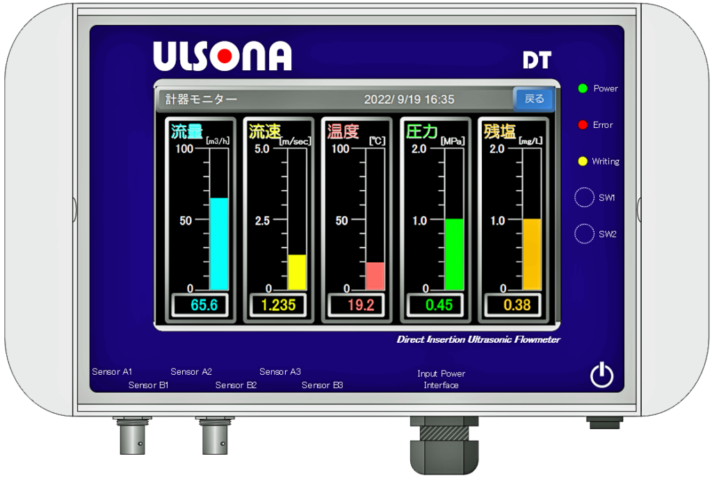 ウルソナ(ULSONA) DT　UTY のコントローラ。
