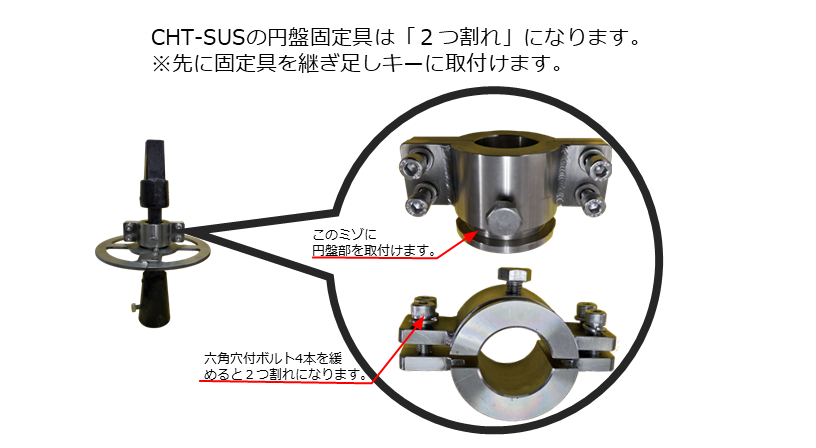CHT-SUS振れ止め金具の固定具の取付の説明画像です。
CHT-SUSステンレス製振れ止め金具(2つ割れタイプ)は、継足しキー(継足し棒、中間軸、中間ロッド、延長棒、延長ロッド、継手キー)に取付けて安定的に制水弁等の開閉操作を行うための製品です。