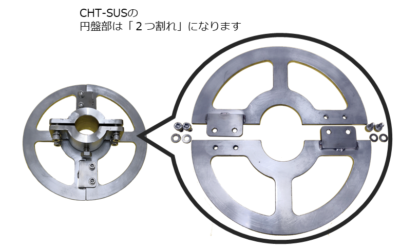 CHT-SUS振れ止め金具（２つ割れタイプ）の固定具の取付等の説明画像です。

2つ割れにすることにより、全ての継足しキー（継足し棒、中間軸、延長棒、継手キー）にも基本的に取付が可能です。（円盤形【2つ割れではない】振れ止め金具の場合、上部キャップまたは下部キャップがあるため取付が困難な場合があります。）