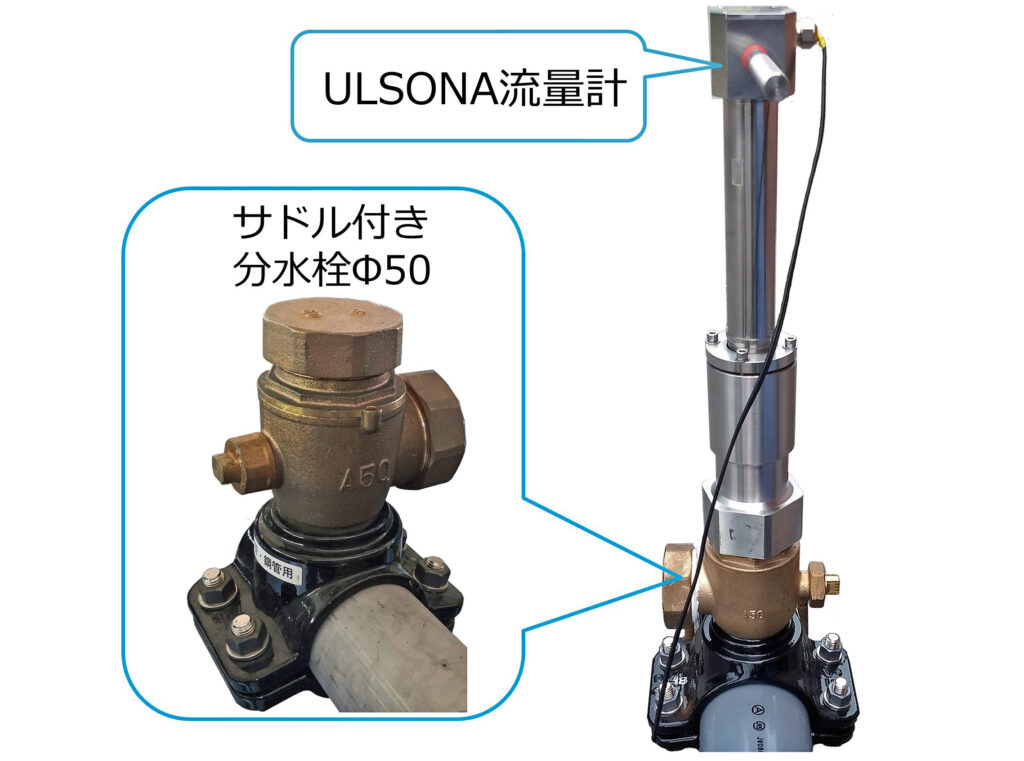 流量計の千代田工業(株)
設置方法①サドル付き分水栓(Φ50)の設置イメージ画像である。
Φ50用サドル付分水栓に挿入式超音波流量計ULSONA-DTのアタッチメントを取付けるが、取付の際、アタッチメントにパッキンがセットされているか確認してから アタッチメントをサドル付分水栓にねじ込んで締める(左の画像のサドル付分水栓はネジ部にキャップがついているが、アタッチメントを取付ける際には、このキャップをはずしてからアタッチメントを取付ける)。
