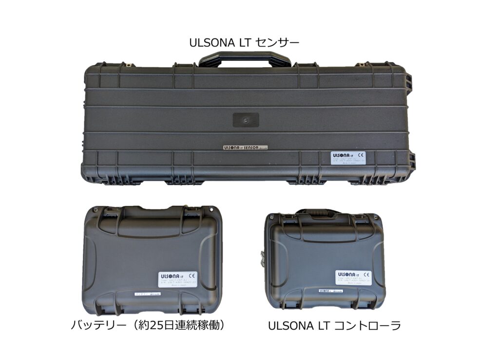 こちらは、挿入式超音波流量計「ULSONA DT」および「ULSONA LT」のポータブル（可搬式）タイプの画像です。

ULSONAのキャリングケースには、カナダのNANUK社製を採用しています。NANUK社製キャリングケースは、防水性、耐衝撃性などに優れ、汎用性も高く評価されています。

画像では、ULSONAセンサー、バッテリー、コントローラをそれぞれ独立したセパレートタイプにすることで、持ち運びや取り扱いを容易にしています。