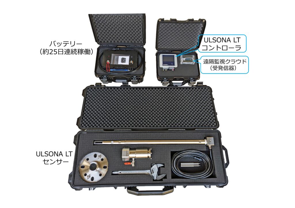 こちらは、挿入式超音波流量計「ULSONA」ポータブルタイプのケースを開いた画像です。

ケース内には、ULSONAセンサー、バッテリー、コントローラがそれぞれ収納されています。

特筆すべき点は、バッテリーの選択肢が複数あり、画像に写っているバッテリーは連続稼働約25日（600時間）タイプであることです。また、同バッテリーを2つ連結することで、約45日間の連続稼働も可能です。