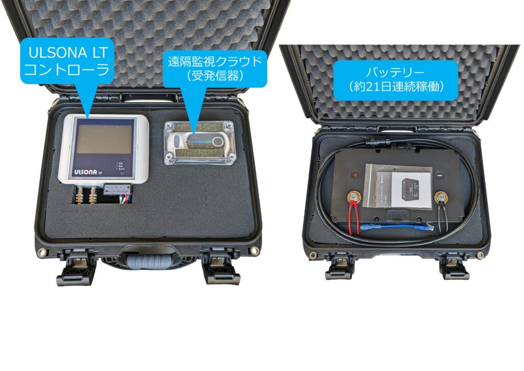 こちらは、挿入式超音波流量計「ULSONA」ポータブルタイプのコントローラとバッテリーの拡大画像です。
ULSONAは、クラウド遠隔監視システムの送受信機を搭載しています。