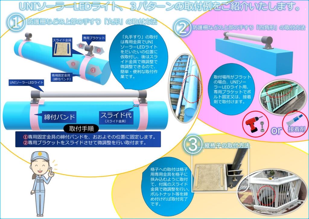 ソーラーLEDライト(UNI ソーラーLEDライト)の取付ガイド(カタログ)です。UNIソーラーLEDライトの取付3パターンを絵付で説明しています。