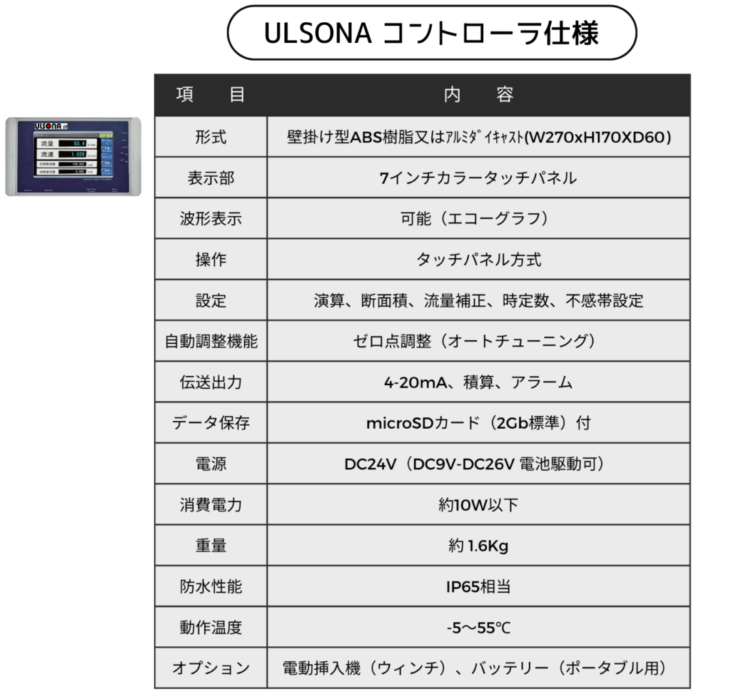 挿入式超音波流量計ULSONA DT　ディスプレイ一体型コントローラ（変換器）の仕様説明画像です。