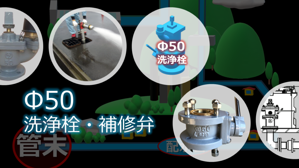 EM2 洗浄栓(消火栓 排水栓)のPR画像です。