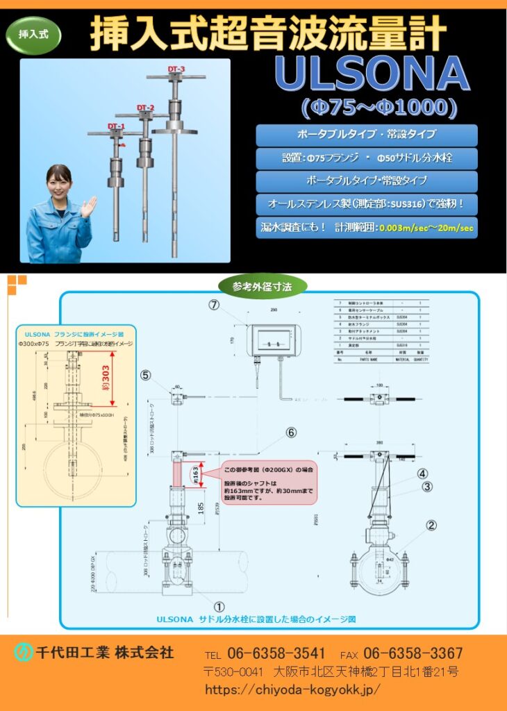 流量計の千代田工業（株）
挿入式超音波流量計ULSONAの設置イメージ図面です。ｻﾄﾞﾙ分水栓に設置するタイプとフランジに設置する（空気弁又は地下式消火栓を外して補修弁に接続します）タイプの2種類があります。