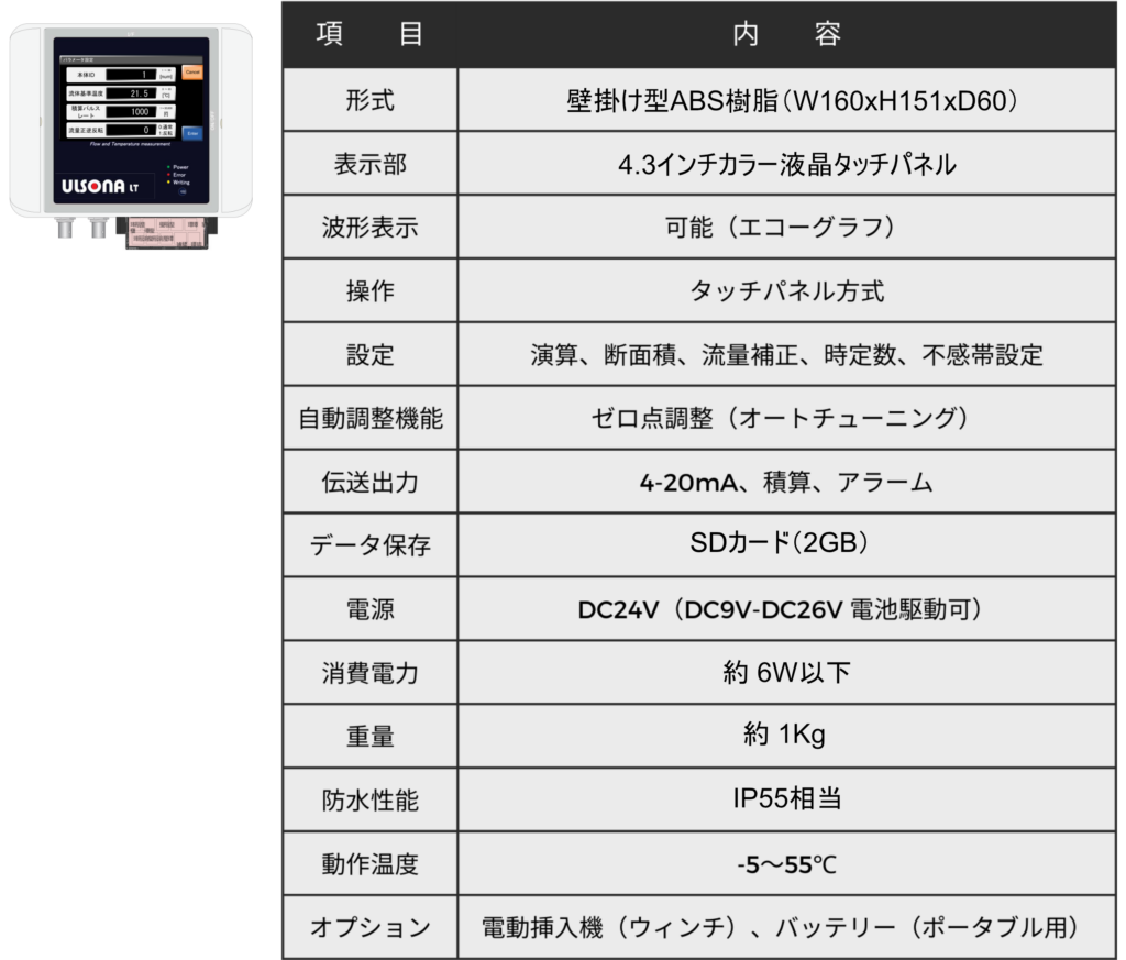 挿入式超音波流量計ULSONA LTのコントローラ仕様画像です。