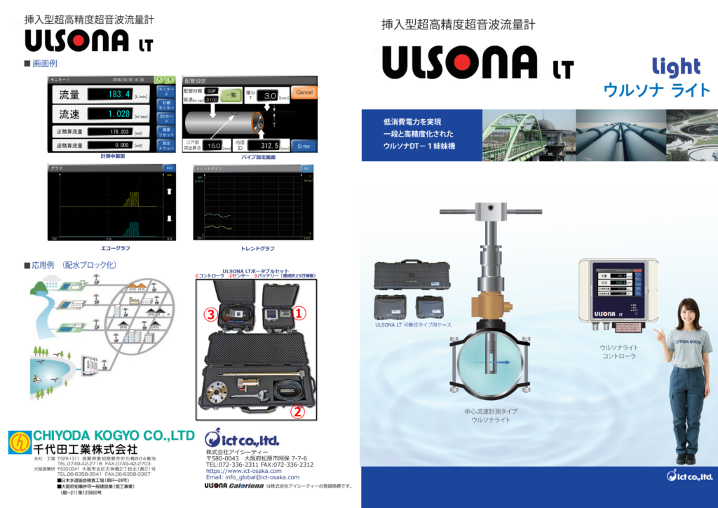 挿入式超音波流量計 ULSONA LT のカタログ（Ａ３表面）です。
