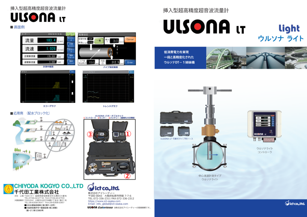 ULSONA LTの基本構成図、低消費電力化された計測ユニット、および庁内説明資料に最適なポータブルセットの製品カタログイメージ