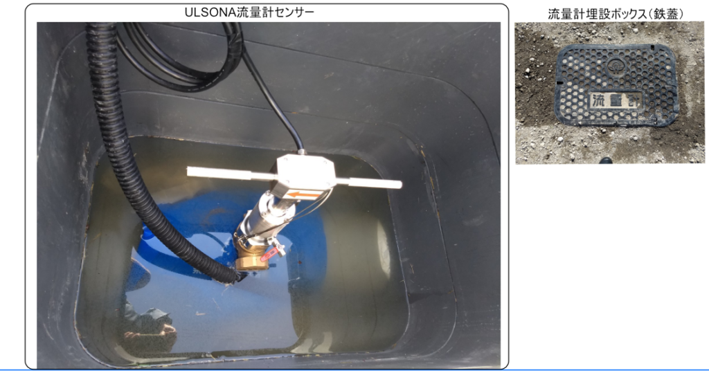 こちらは、ULSONA流量計のセンサー設置現場の写真を使用したPR画像です。

ULSONA流量計のセンサーは、流体の流量を直接測定する装置です。センサーは、流体内の流速や流量を正確に把握し、測定データを収集します。超音波などの物理的な特性を利用して、流れの速さを測定します。