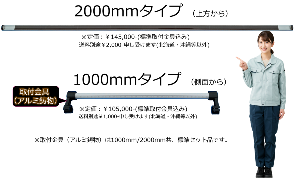 ソーラーLEDライト(UNI ソーラーLEDライト)の製品説明画像です。
Φ48.6x1000mmとΦ48.6x2000mmの写真
防護柵基準P種とは、国土交通省が定めた道路用防護柵の基準の一つです。P種は「歩行者および自転車の転落防止」を目的として設計されており、その強度は、車両の衝突による転落を防ぐことができるように設計されています。具体的には、P種の防護柵は、次の基準を満たす必要があります。
垂直荷重:590N/m(60kgf/m)以上
水平荷重:390N/m(40kgf/m)以上
P種の防護柵は、歩道や自転車道などの交通量の多い場所に設置されることが多く、歩行者や自転車の安全を守るために重要な役割を果たしています。
水害に備える!防水・耐久性に優れたLEDライト!
※商用電源不要・工事不要!
【日本・アメリカ特許取得済みです】
【発光防護柵(特許番号6980428号 日本)】
【Luminous Protective Fence(US10,859,254B2 アメリカ)】