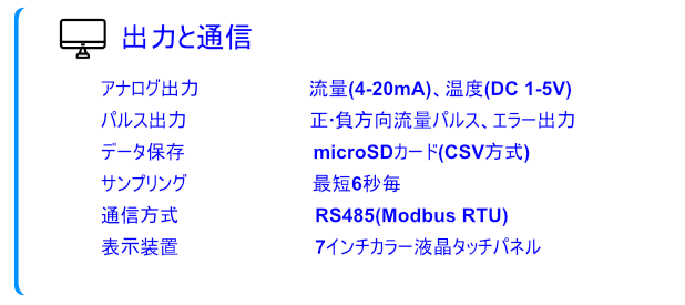 ULSONA流量計の出力と通信の画像です。アナログ出⼒ 流量(4-20mA)、温度(DC 1-5V) 
パルス出⼒ 正‧負⽅向流量パルス、エラー出⼒ 
データ保存 microSDカード(CSV⽅式) 
サンプリング 最短6秒毎 
通信⽅式 RS485(Modbus RTU) 
表⽰装置 7インチカラー液晶タッチパネルなどを掲載しています。
