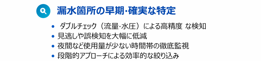 期待される効果は主に6項目あり、その１が「漏⽔箇所の早期‧確実な特定」で、
• ダブルチェック（流量 ‧⽔圧）による⾼精度な検知
• ⾒逃しや誤検知を⼤幅に低減
• 夜間など使⽤量が少ない時間帯の徹底監視
• 段階的アプロ ー チによる効率的な絞り込みといった内容の説明画像です。