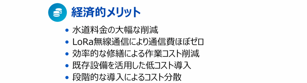 その２が「経済的メリット」で• ⽔道料⾦の⼤幅な削減 • LoRa無線通信により通信費ほぼゼロ • 効率的な修繕による作業コスト削減 • 既存設備を活⽤した低コスト導⼊ • 段階的な導⼊によるコスト分散といった内容の説明画像です。