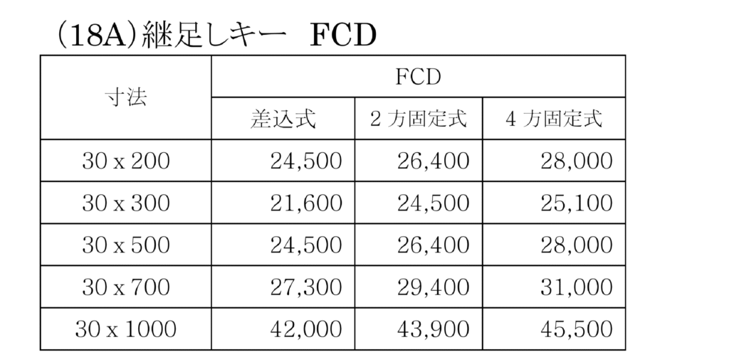FCH FCD継ぎ足しキーの価格表画像です。