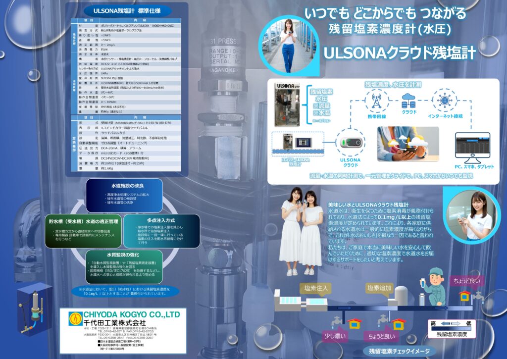ULSONAクラウド残留塩素濃度計のPR画像(表面)です。