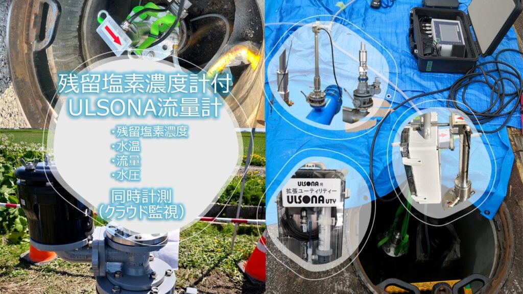 残留塩素濃度計付ULSONAクラウド流量計のPR画像です。