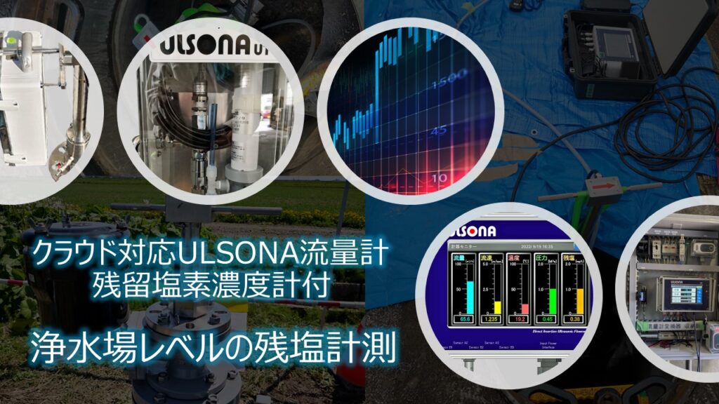 クラウド対応ULSONA流量計残留塩素濃度計付のPR画像で、水道管の末端など、任意の場所で浄水場レベルの塩素濃度をリアルタイムに測定できると言った内容です。