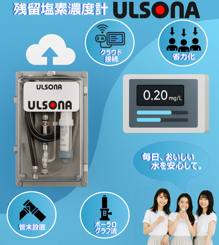 残留塩素濃度計ULSONAの製品PR画像です。