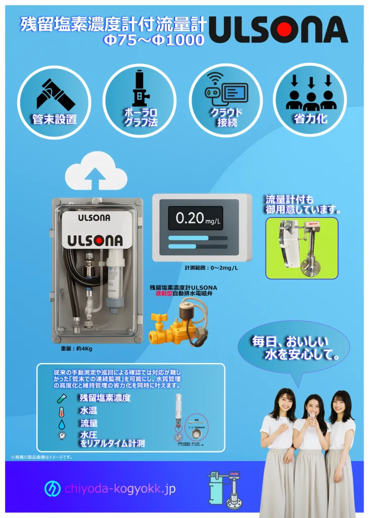 流量測定装置 ASW-1 超音波液体流量計流量計 RS485/USART 小径 DN15- | 超音波流量計 電磁流量計 ASW-1 超音波液体流量計、RS485/USART 小径 DN15-40mm ネジ接続銅管スマート水道計 | UGLYAF