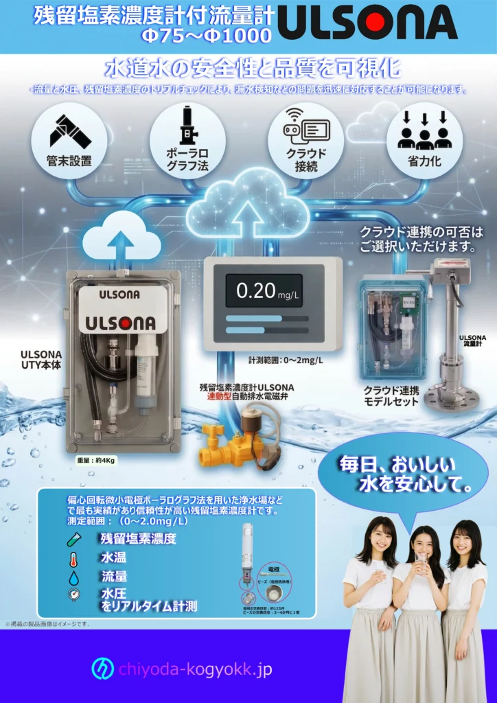 ULSONA　UTY流量計付両面カタログの表面です。
