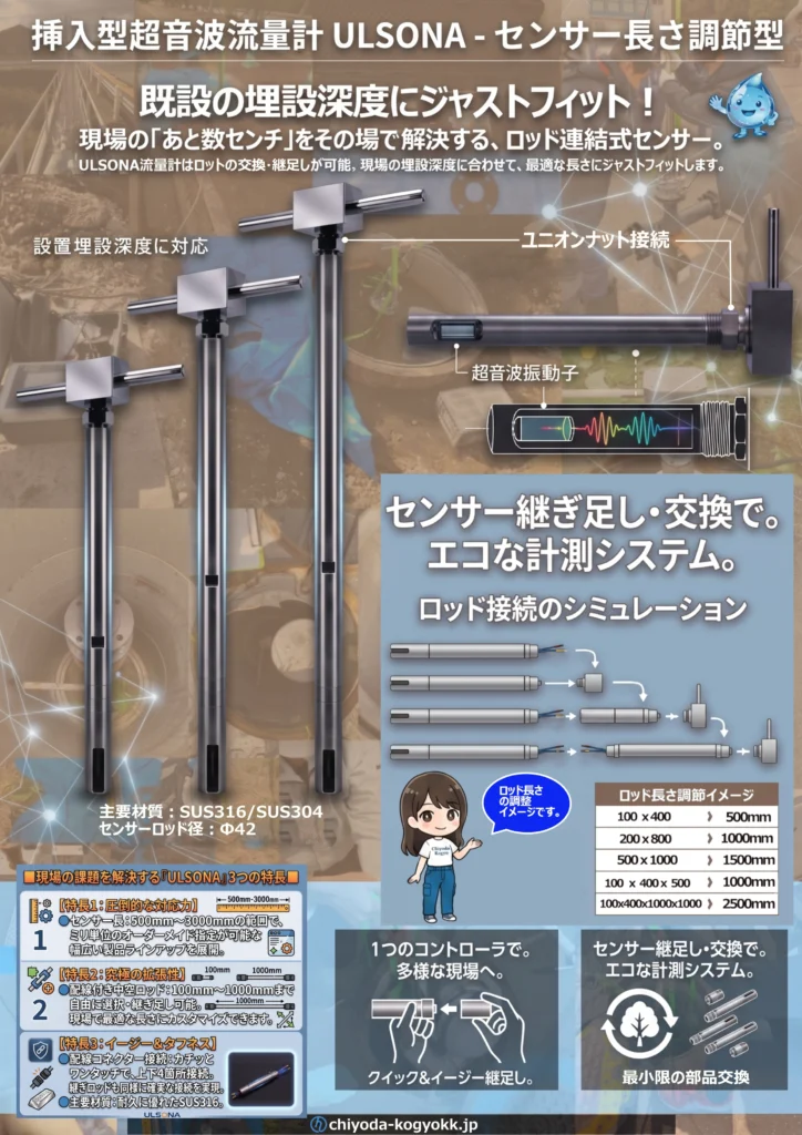 不断水で水道管に設置可能なULSONA流量計がロッド交換型でさらに水道DX化を強力サポート